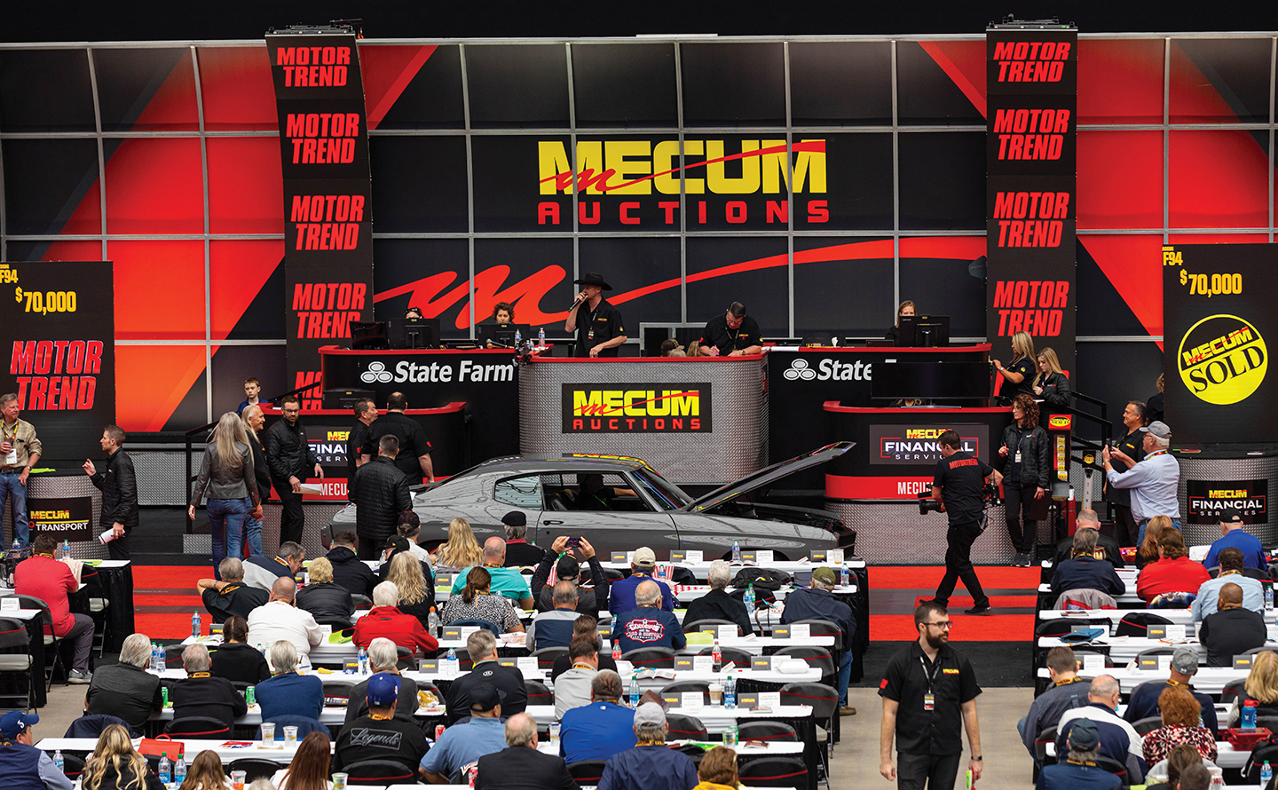 Mecum Auctions Glendale 2024 Archives Highline Autos Your source